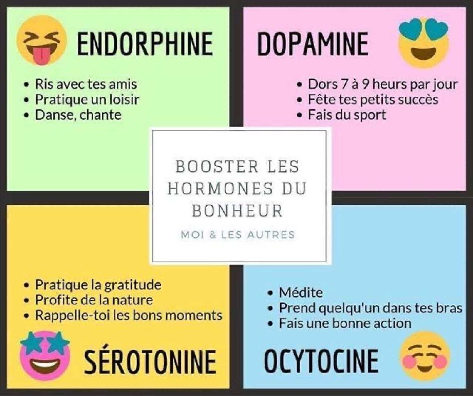 Hormones du bonheur - Véronique Quéval sophrologie Yoga du rire